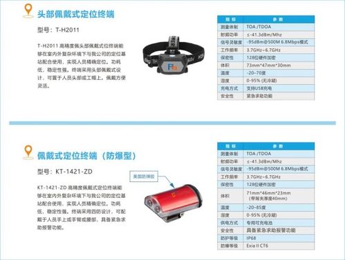 品鉑科技將攜高精度定位系統(tǒng)亮相iote 2019，展示前沿網(wǎng)絡(luò)技術(shù)開發(fā)成果